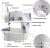 Multi-functional desktop sewing machine Application Scenario